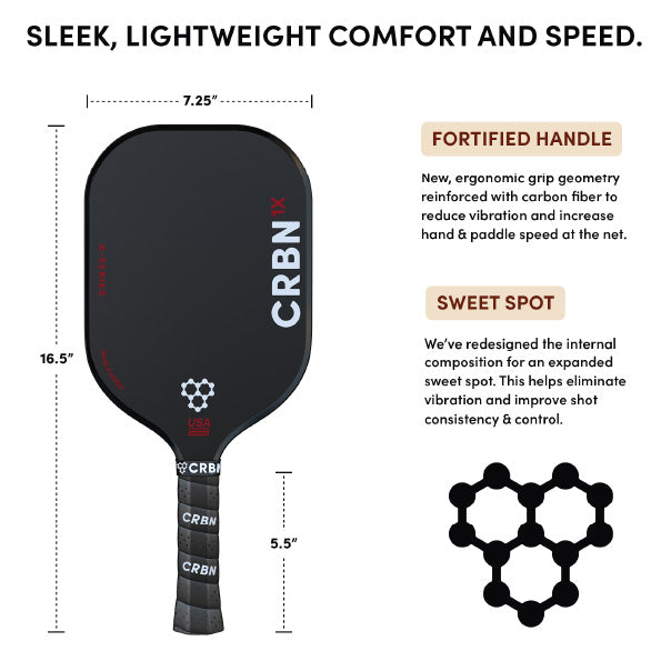 CRBN 1X paddle diagram with width, height, handle and sweet spot
