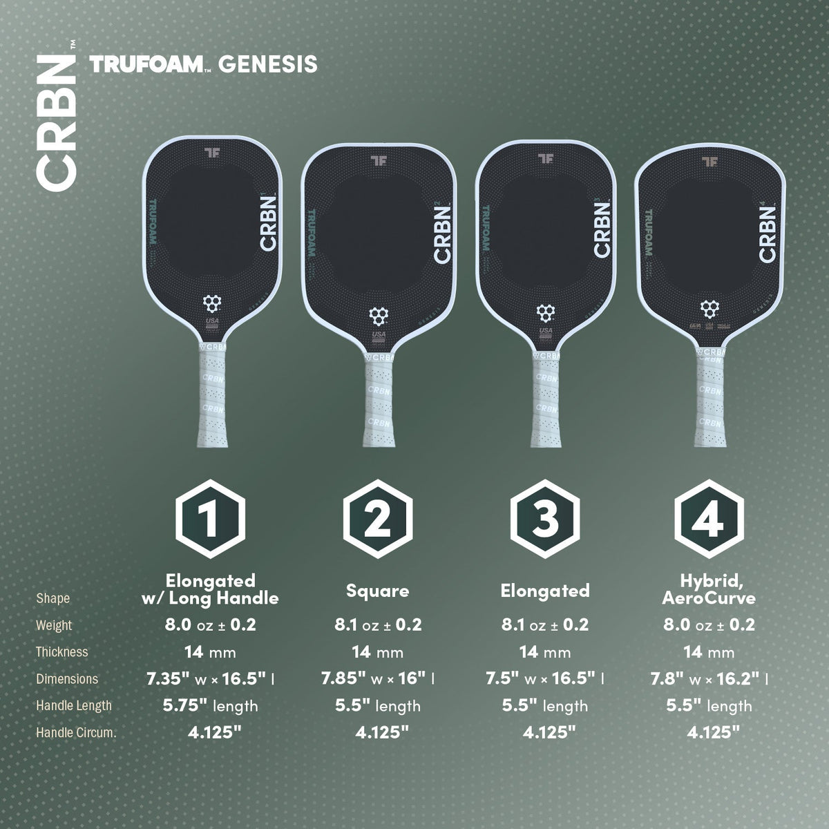 CRBN TruFoam Genesis paddle shape comparison