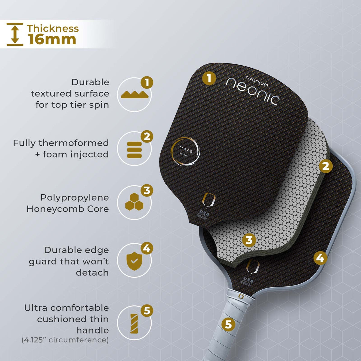 Neonic Flare Titanium 16mm, detail